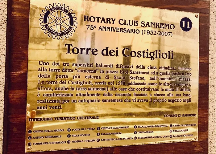 Apartmán La Nicchia *